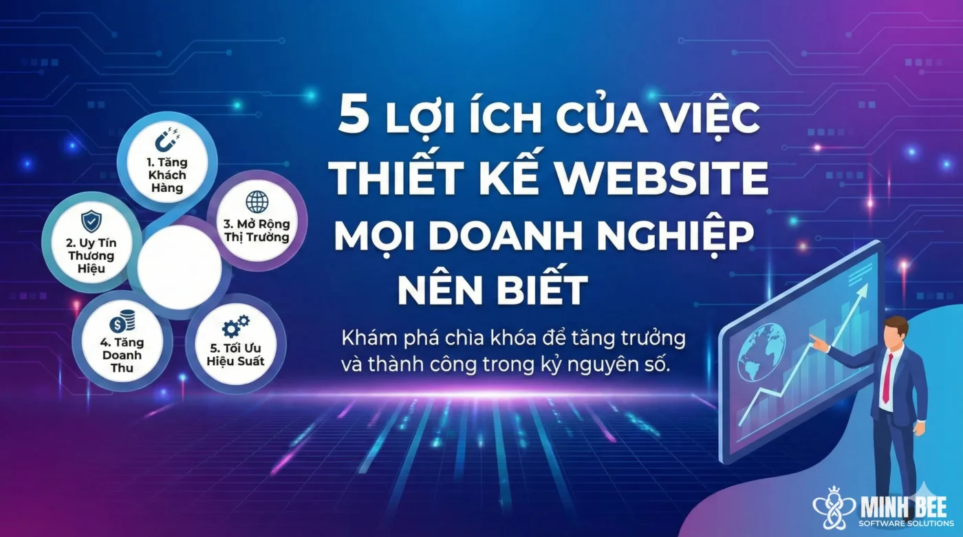5 lợi ích của việc thiết kế website mọi doanh nghiệp nên biết 2 5 lợi ích của việc thiết kế website mọi doanh nghiệp nên biết