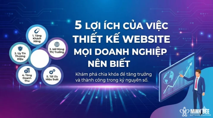5 lợi ích của việc thiết kế website mọi doanh nghiệp nên biết