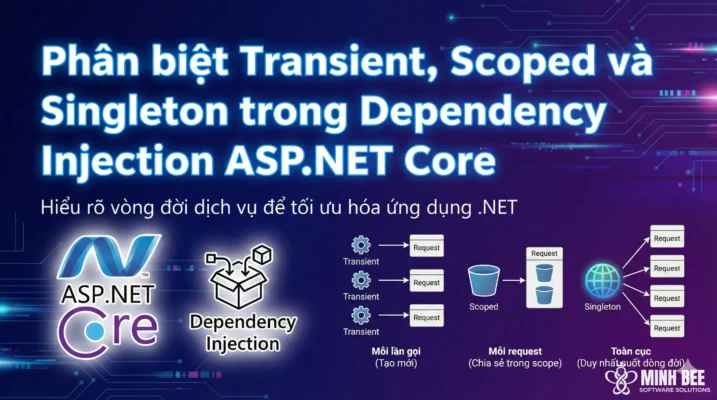 Phân biệt Transient, Scoped và Singleton trong Dependency Injection ASP.NET Core