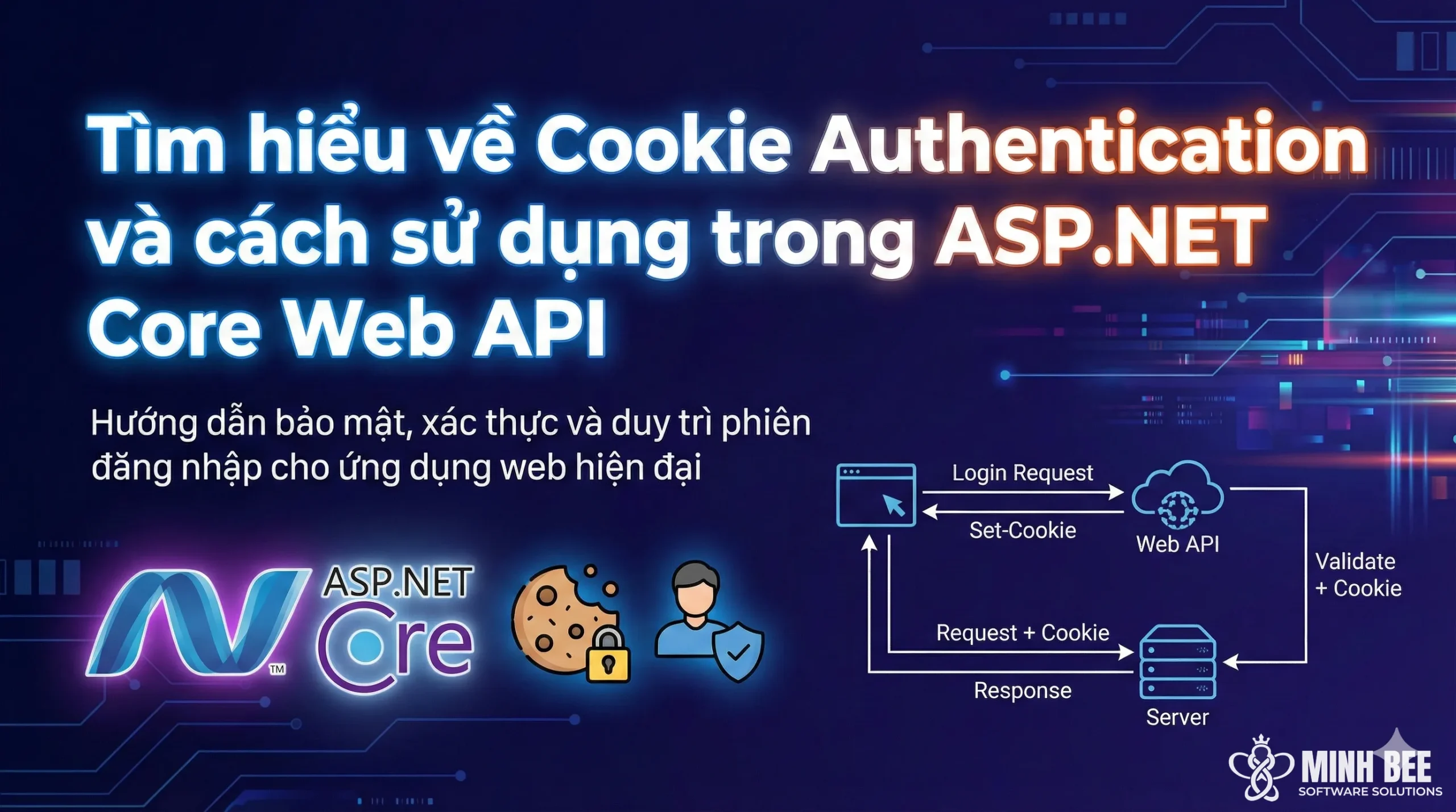Tìm hiểu về Cookie Authentication và cách sử dụng trong ASP.NET Core Web API 2 Tìm hiểu về Cookie Authentication và cách sử dụng trong ASP.NET Core Web API