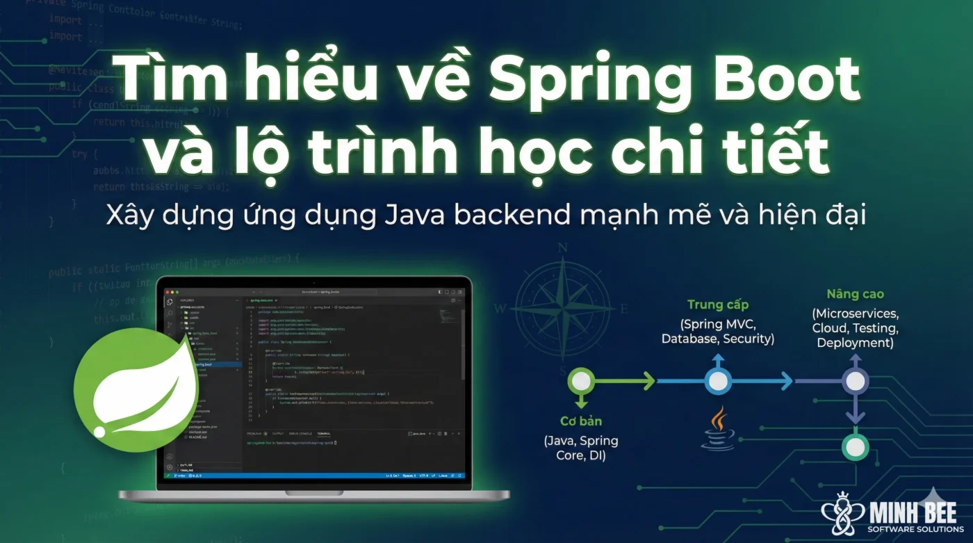 Tìm hiểu về Spring Boot và lộ trình học chi tiết