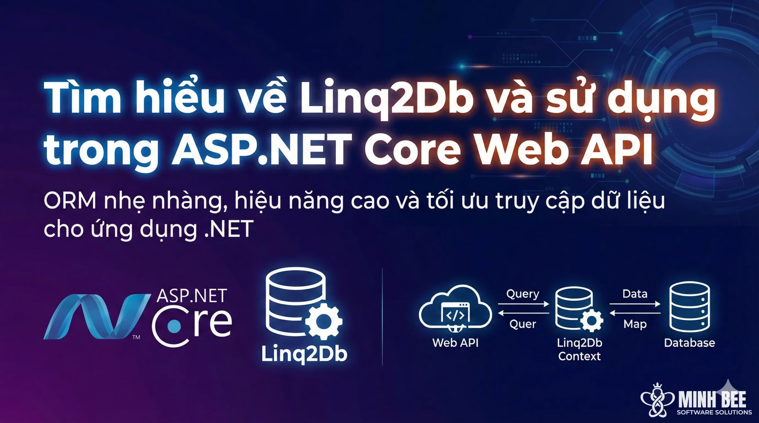 Tìm hiểu về Linq2Db và sử dụng trong ASP.NET Core Web API 2 Tìm hiểu về Linq2Db và sử dụng trong ASP.NET Core Web API