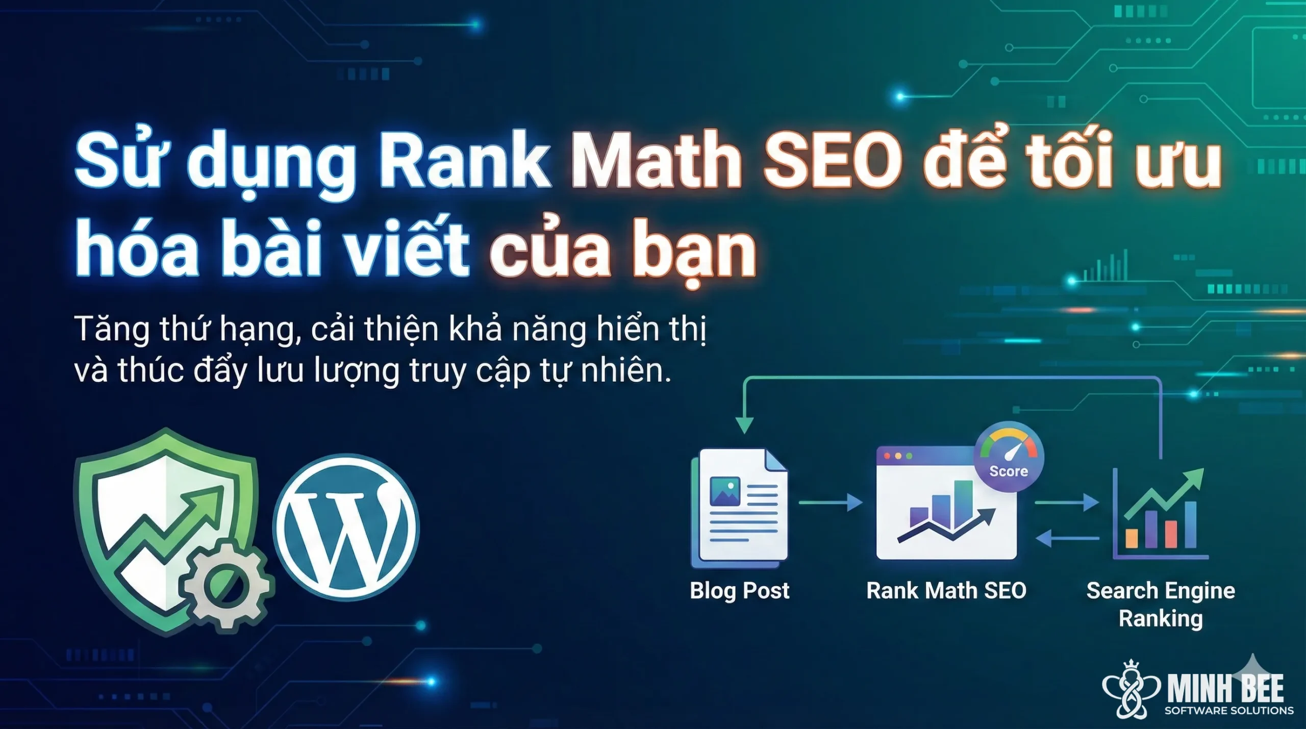 Sử dụng Rank Math SEO để tối ưu hóa bài viết của bạn