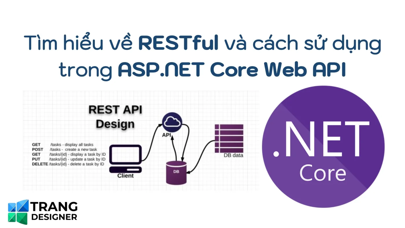 Tìm hiểu về RESTful và cách sử dụng trong ASP.NET Core Web API 2 Tìm hiểu về RESTful và cách sử dụng trong ASP.NET Core Web API