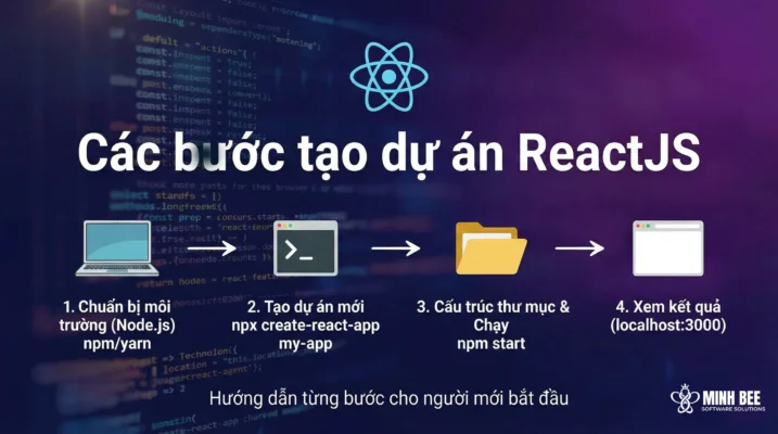 Các bước tạo dự án ReactJS