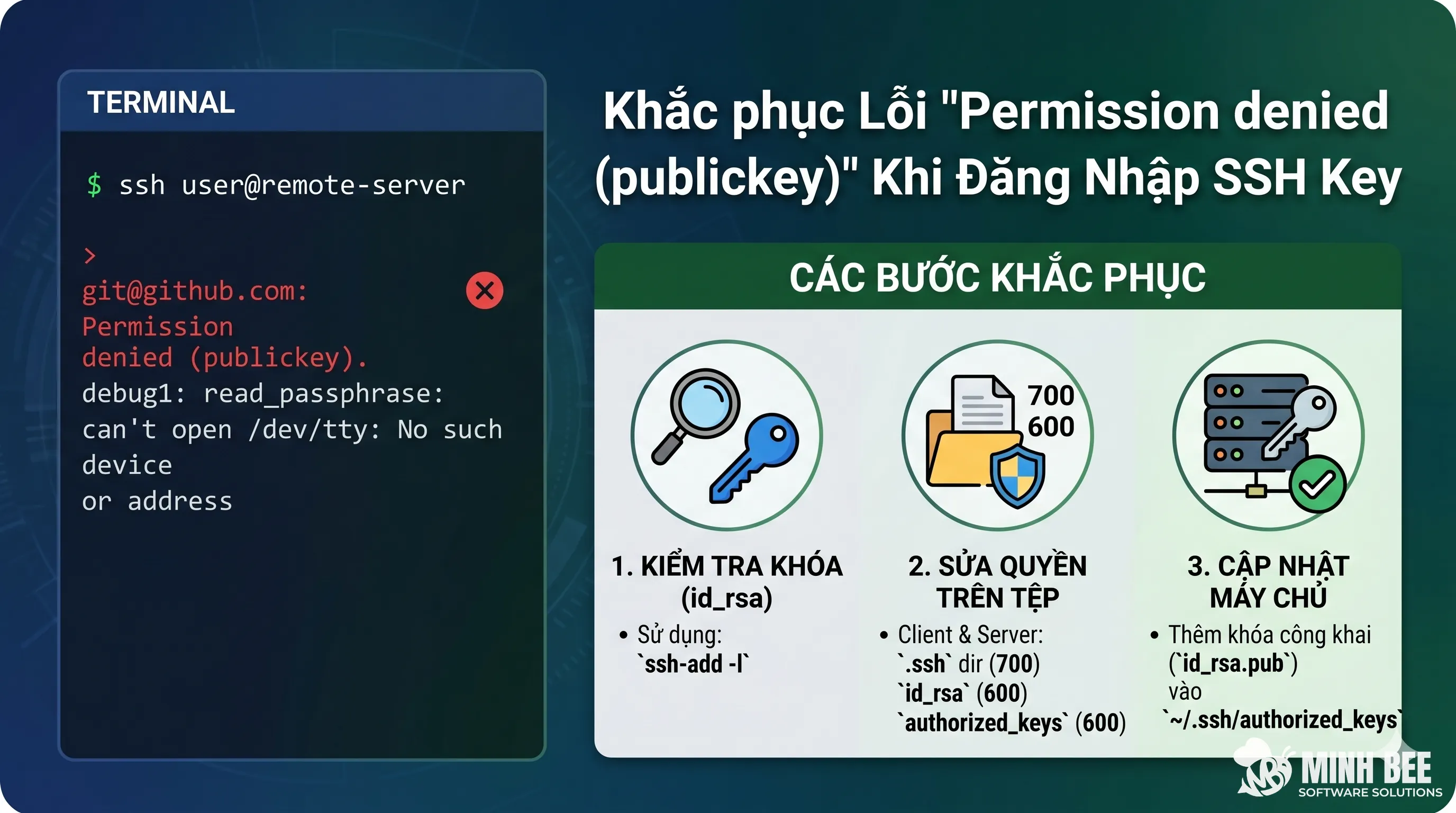 Khắc phục Lỗi "Permission denied (publickey)" Khi Đăng Nhập SSH Key