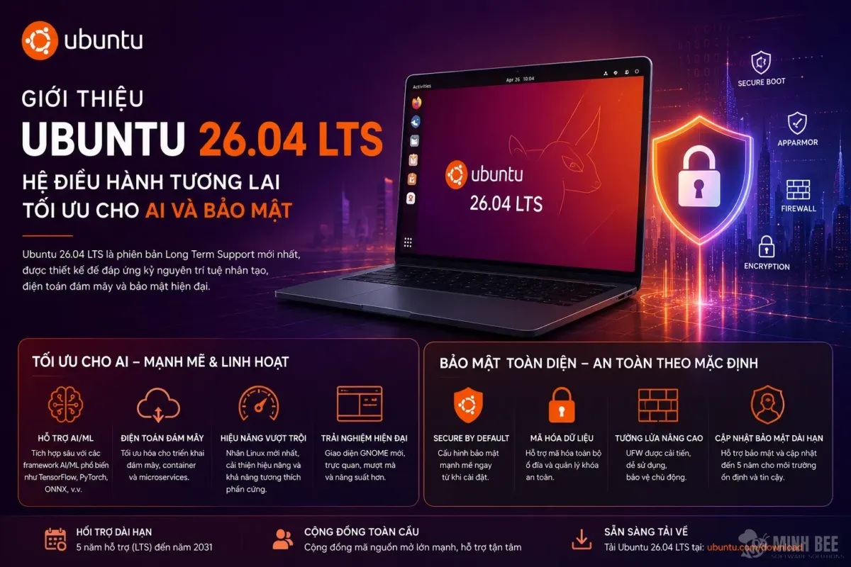 Giới thiệu Ubuntu 26.04 LTS: Hệ điều hành tương lai tối ưu cho AI và bảo mật 2 Giới thiệu Ubuntu 26.04 LTS: Hệ điều hành tương lai tối ưu cho AI và bảo mật