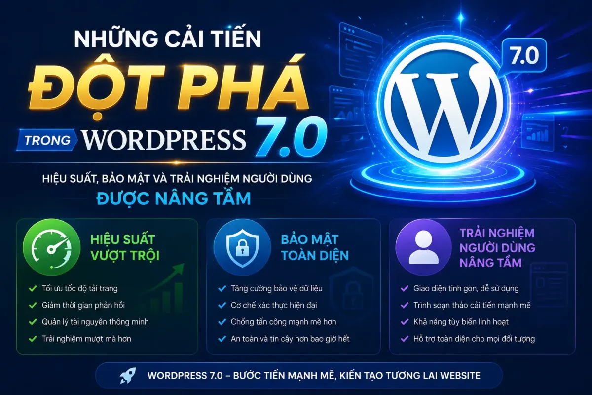 Những cải tiến đột phá trong Wordpress 7.0: Hiệu suất, bảo mật và trải nghiệm người dùng được nâng tầm 1 Những cải tiến đột phá trong WordPress 7.0: Hiệu suất, bảo mật và trải nghiệm người dùng được nâng tầm